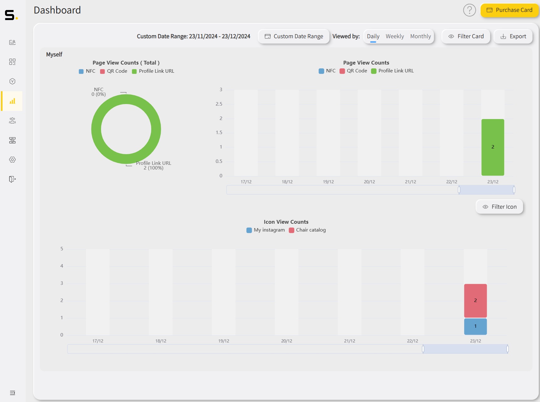 co-admin-share-dashboard04