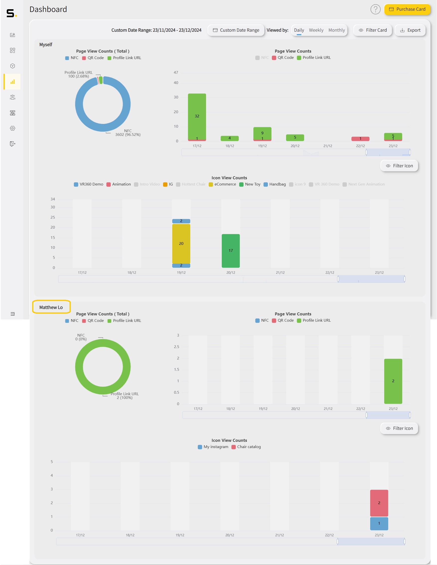 co-admin-share-dashboard05