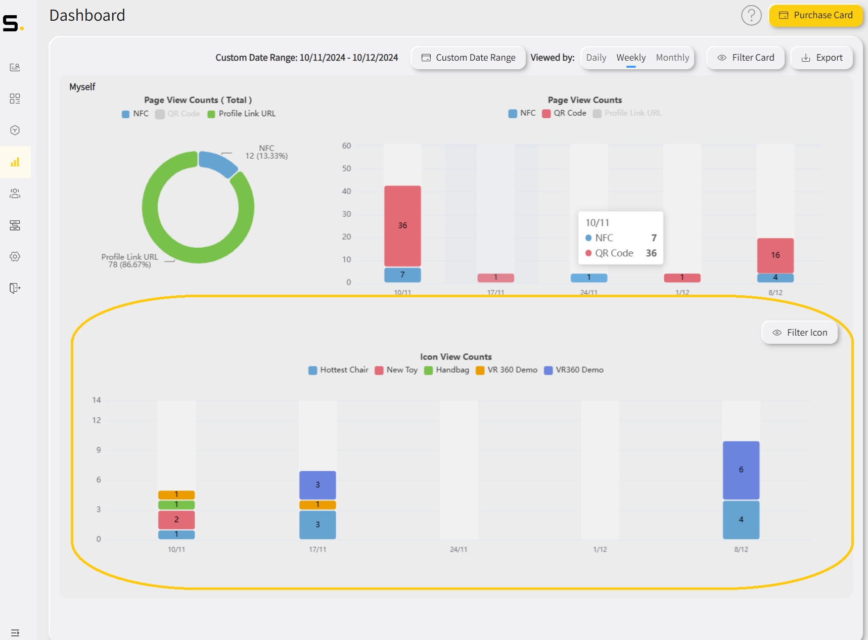 dashboard-iconView